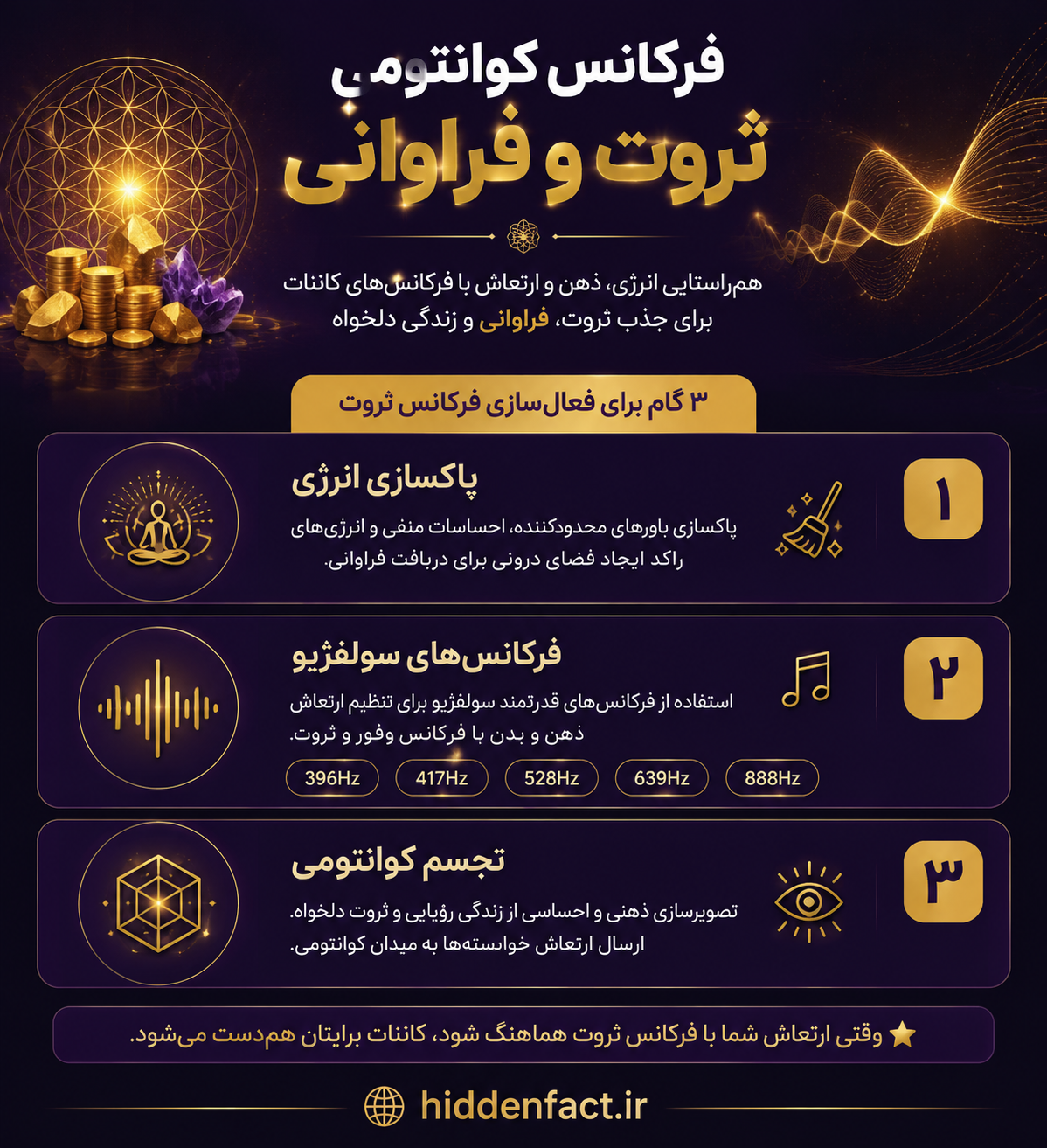فرکانس کوانتومی بازکردن قفل های رزق و روزی